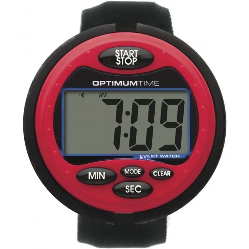Stoper Optimum Time