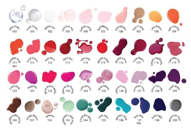 Joko, Find Your Color, Lakier Do Paznokci, 121, 10 ml