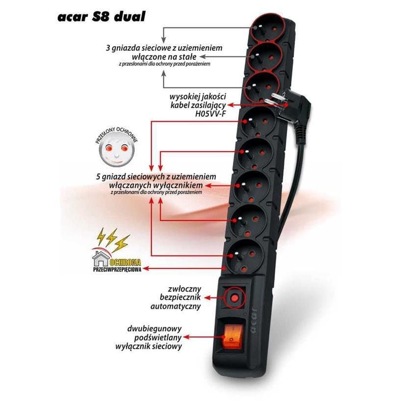 Listwa HSK DATA Acar S8 dual, 8 gniazd, 3 m