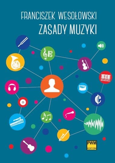 Zasady muzyki