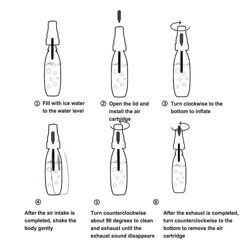 Przenośny Ekspres do Wody Gazowanej Sodaplus Domowy 1L Maszyny do Wody Gazowanej Z Butlą CO2 Maszyna Soda Stream Maker
