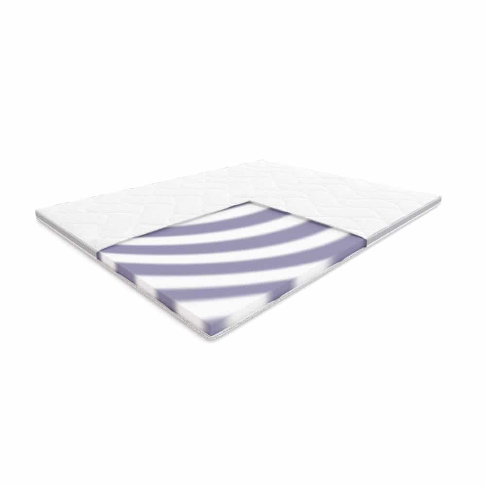 Materac Bass Hilding 80x200 cm Cashmere piankowy, średnio twardy H3