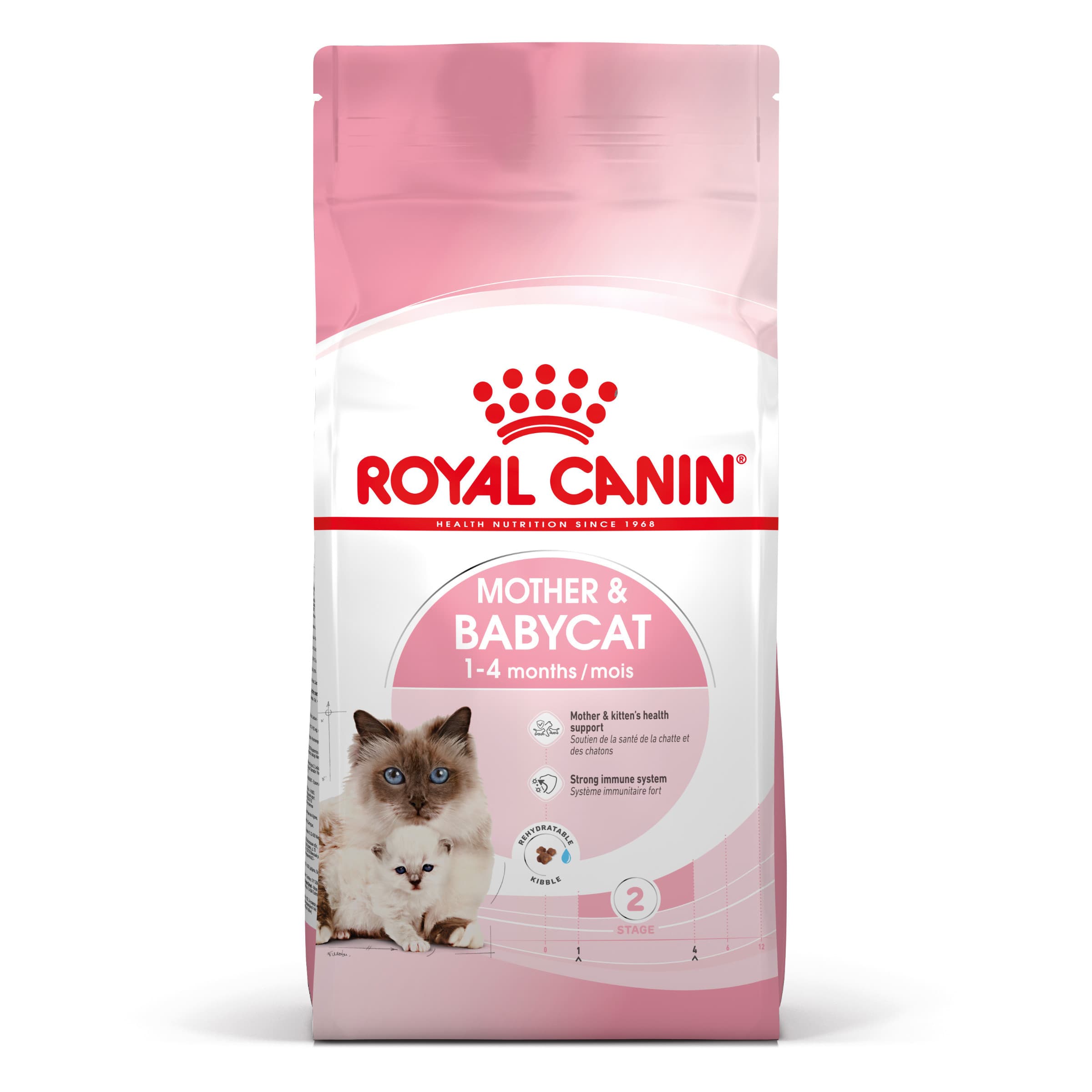 ROYAL CANIN FHN Mother&Babycat - sucha karma dla kociąt - 4kg