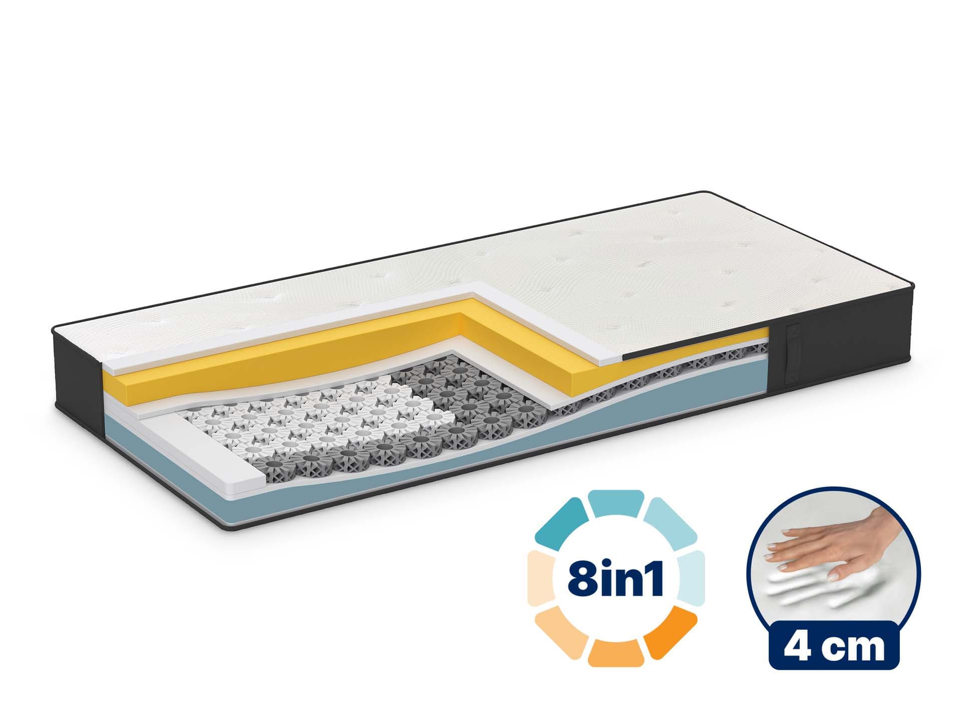 Materac piankowy chłodzący iMemory S+ Silver Deluxe 22cm 140x190 cm