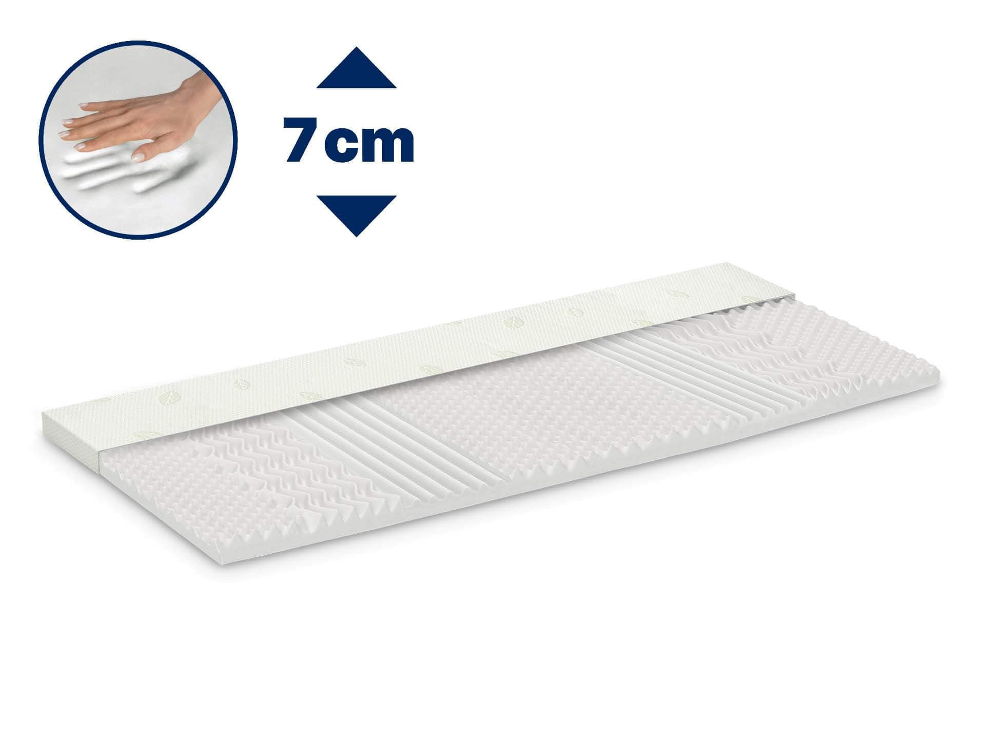 Materac nawierzchniowy Renew Natura 7cm 80X190 cm