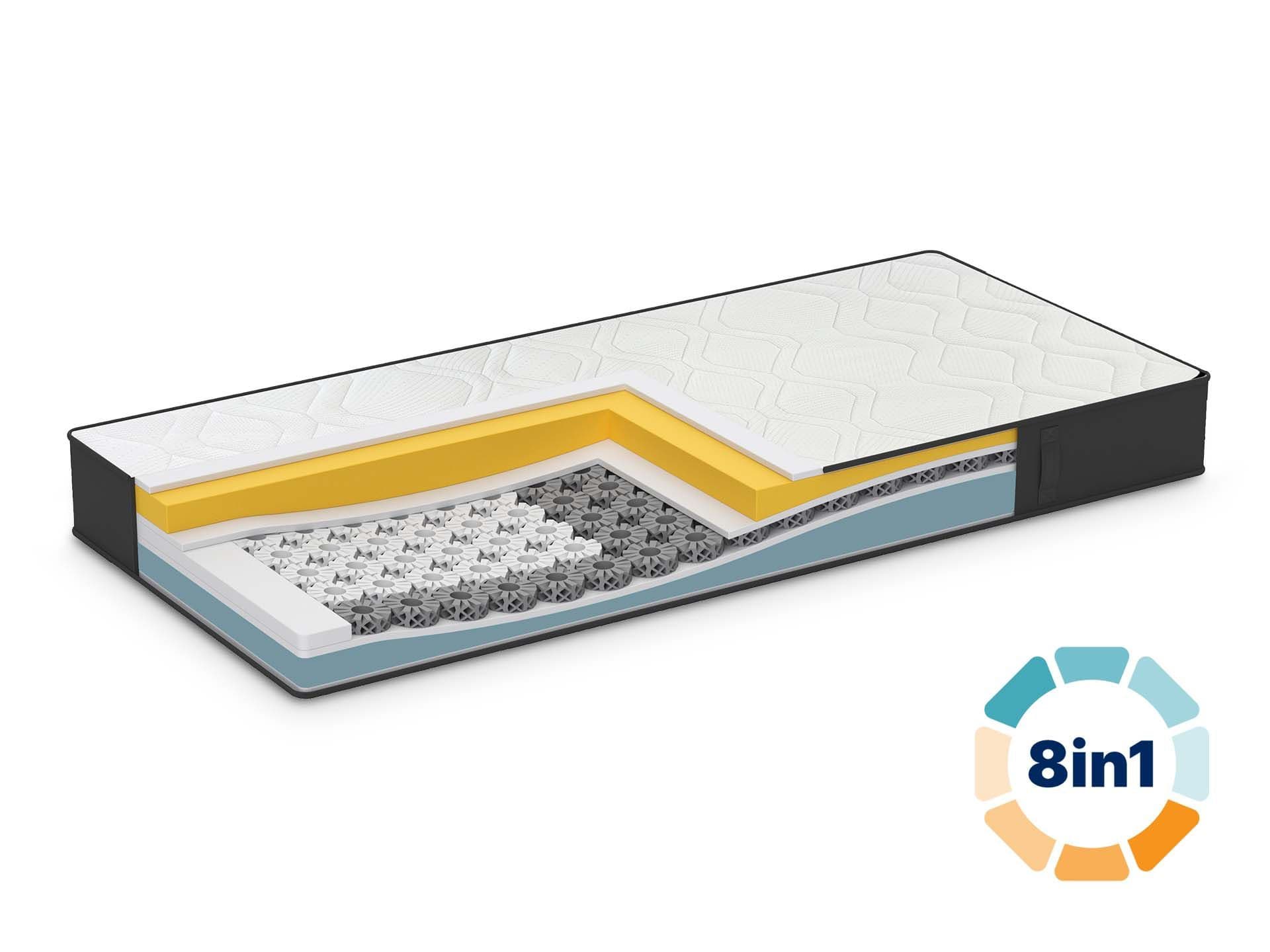 Materac piankowy iMemory S+ Silver 20cm 90x200 cm