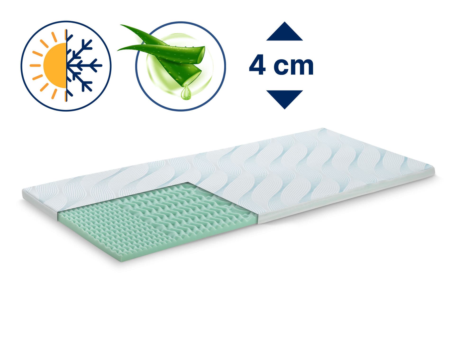 Materac nawierzchniowy Aloe Vera Vitalis 2w1 4cm 90x200 cm